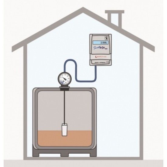 water tank gauge, cistern gauge, water tank level monitor, water tank level gauge, wireless tank gauge, wireless water tank gauge, wireless water tank level monitor, smart water, smart water tank level monitor system