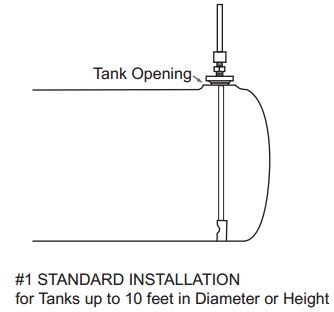 levelometer, pneumatic tank gauge, tank level monitor