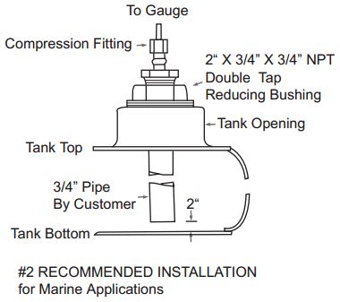 levelometer, pneumatic tank level gauge, tank level monitor, oil tank gauge