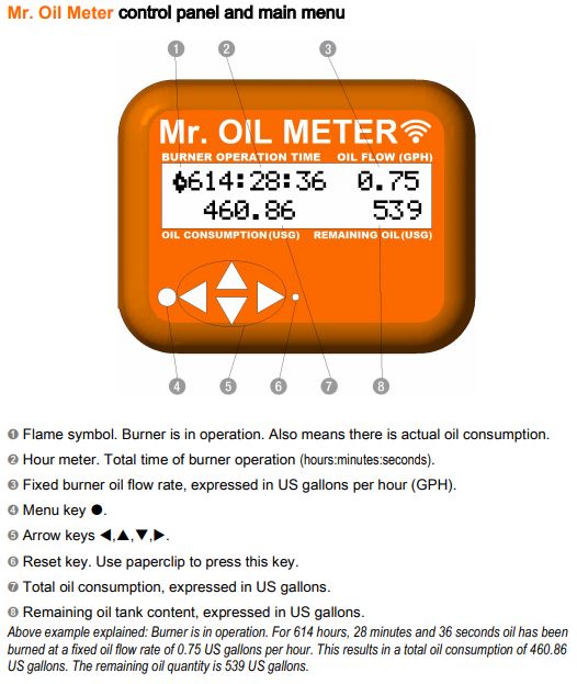 wireless tank gauge, wireless tank level monitor, oil tank gauge, wifi tank gauge , wifi tank level monitor, fuel tank level gauge, internet tank monitoring, wifi tank monitor