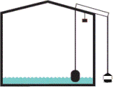 cistern gauge, water tank gauge, water tank level monitor, tank level gauge, rainflo